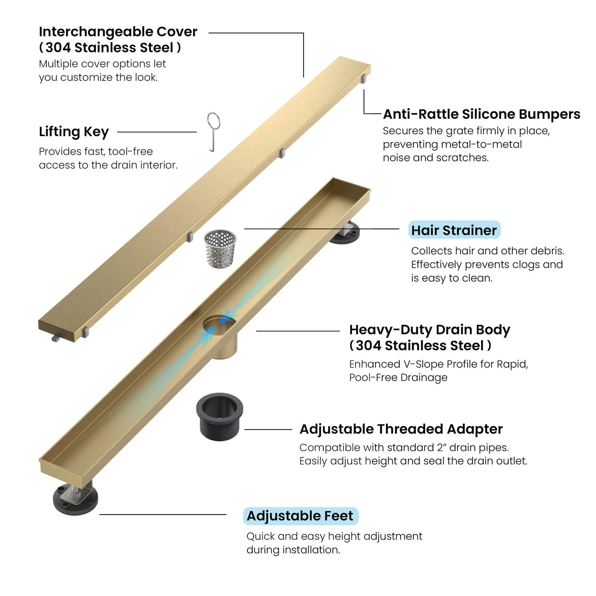 32 inch Tile-in Linear Shower Drain - CFD-3201