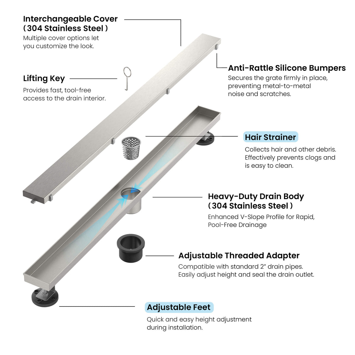 32 inch Tile-in Linear Shower Drain - CFD-3201
