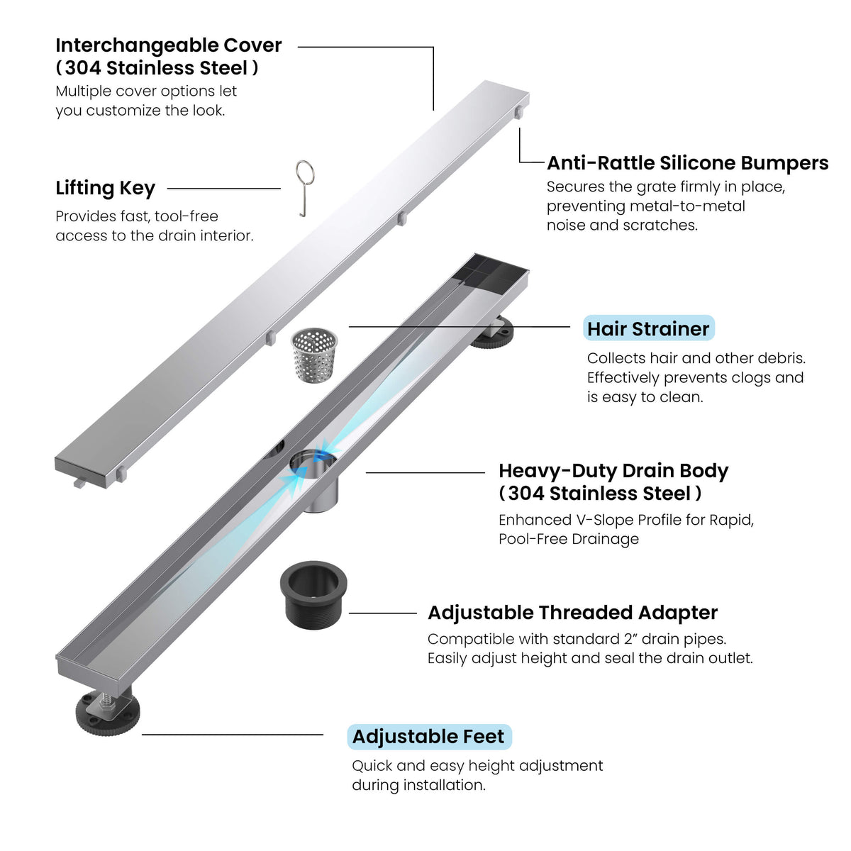 32 inch Tile-in Linear Shower Drain - CFD-3201