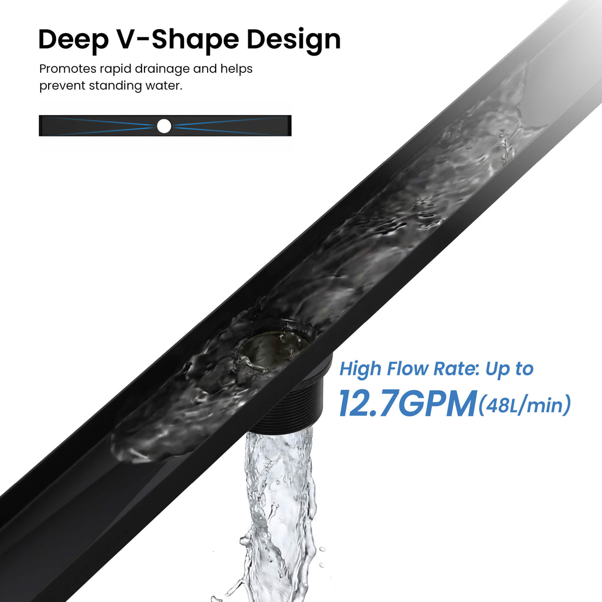 32 inch Tile-in Linear Shower Drain - CFD-3201