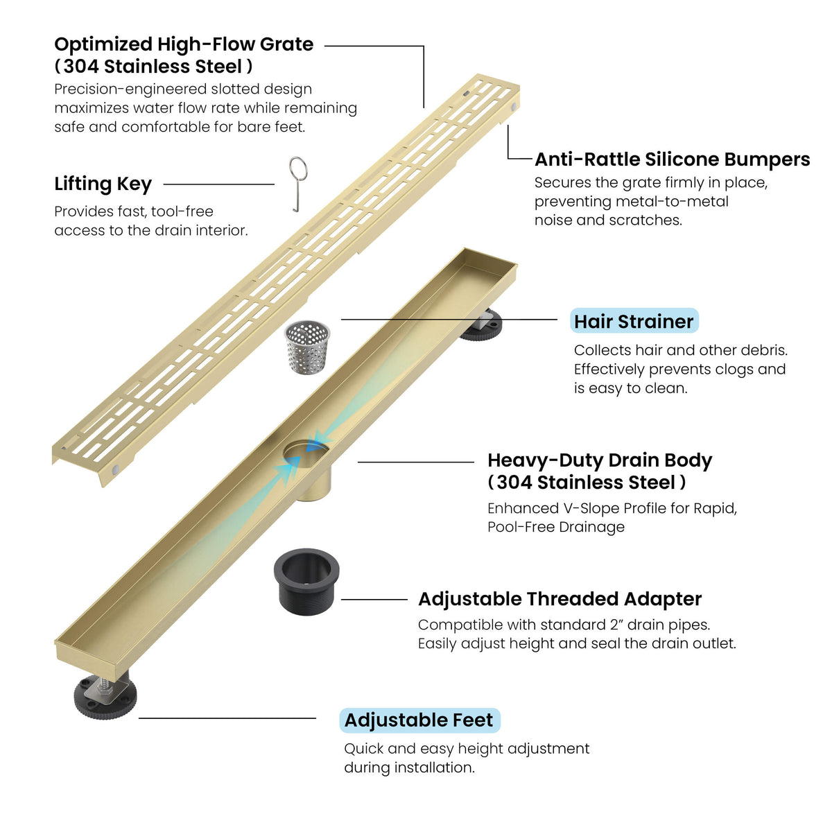 32 inch Linear Shower Drain - CFD-3202