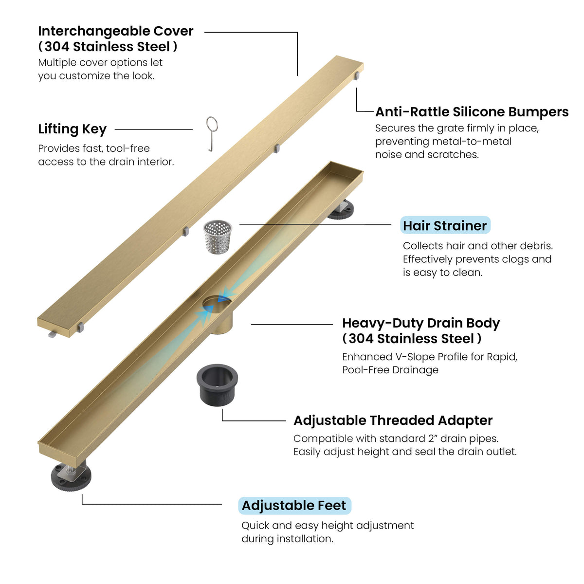36 inch Tile-in Linear Shower Drain - CFD-3601