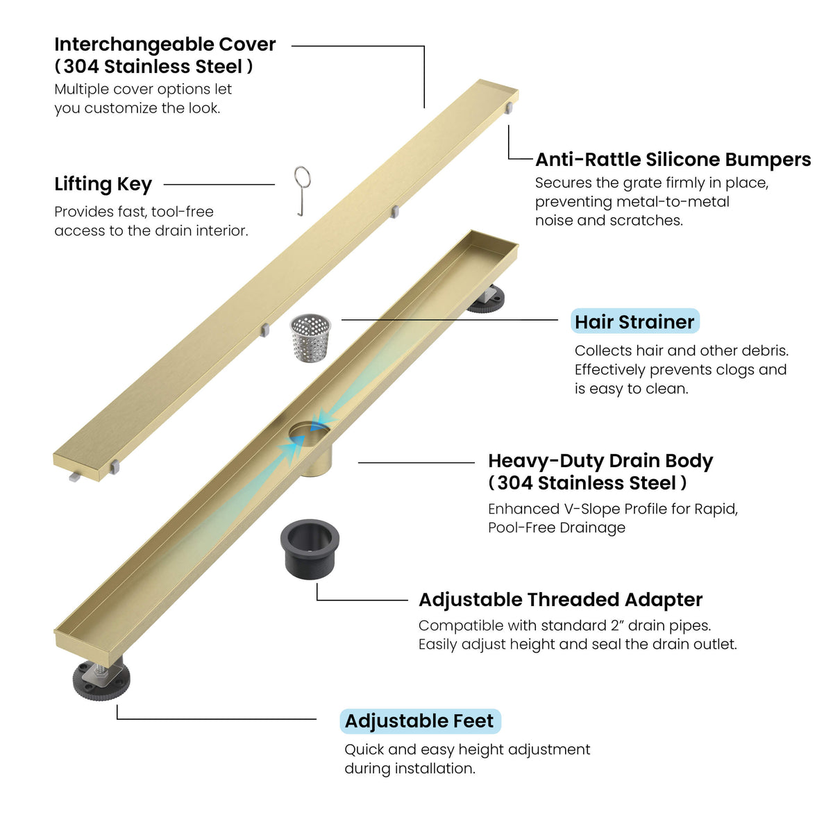 36 inch Tile-in Linear Shower Drain - CFD-3601