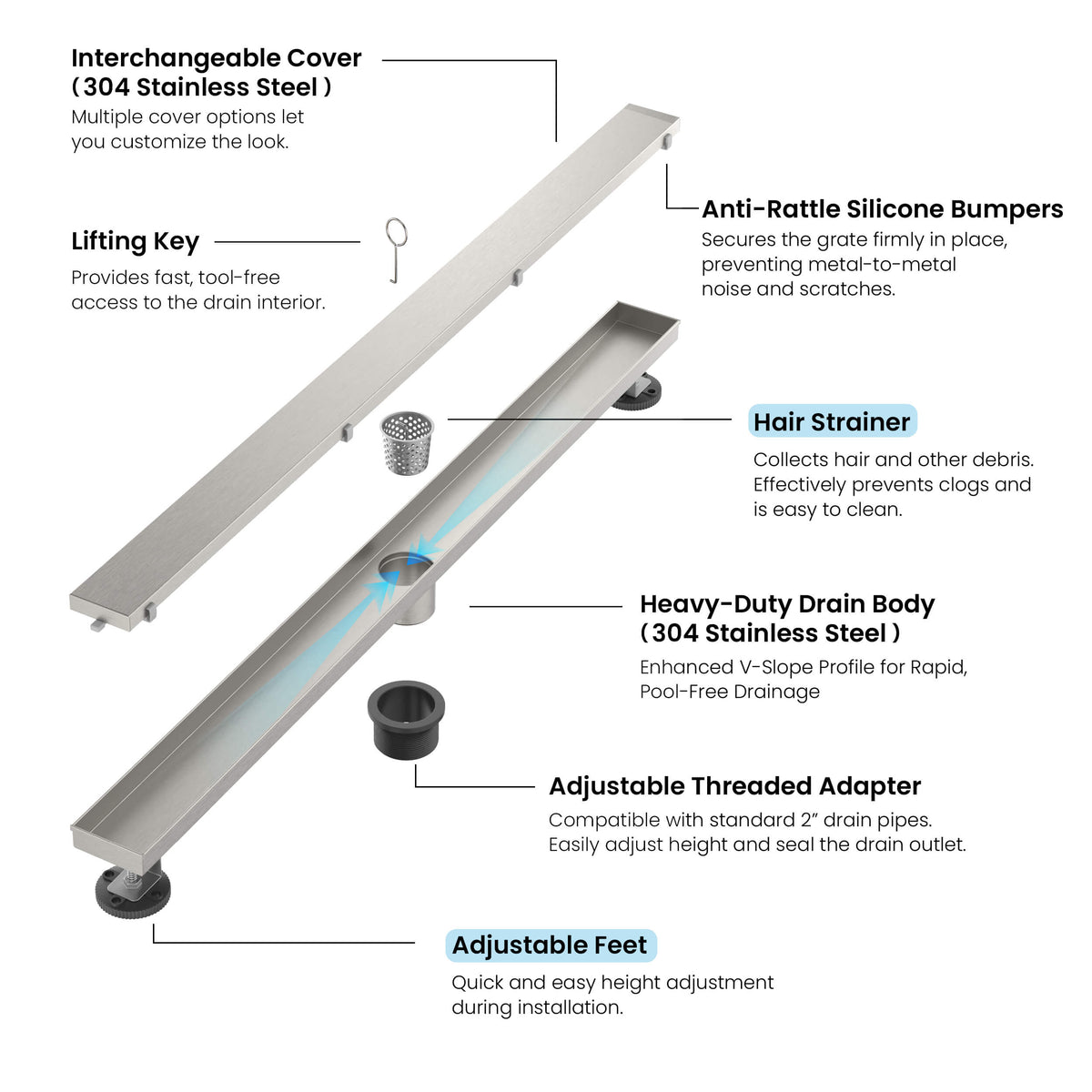 36 inch Tile-in Linear Shower Drain - CFD-3601