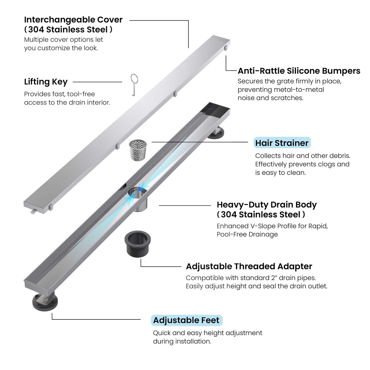 36 inch Tile-in Linear Shower Drain - CFD-3601