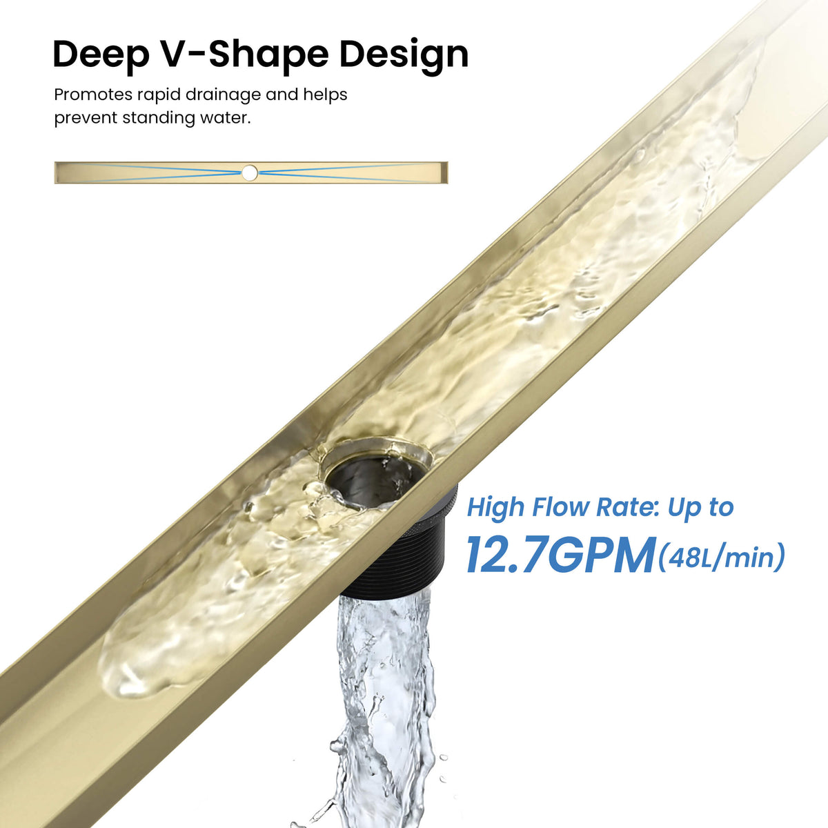 48 inch Tile-in Linear Shower Drain - CFD-4801