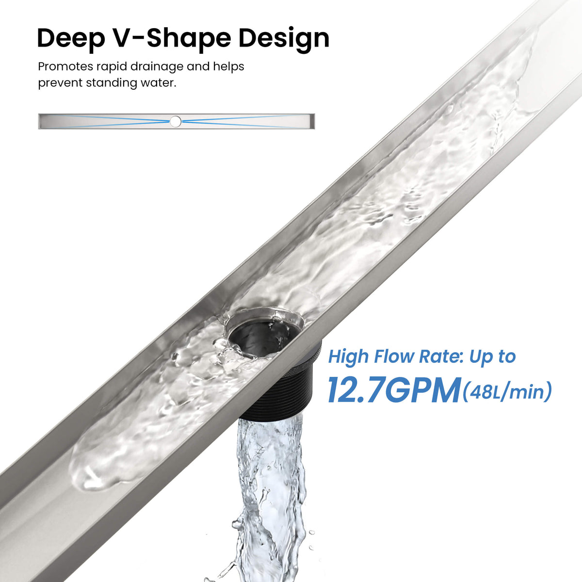 48 inch Tile-in Linear Shower Drain - CFD-4801