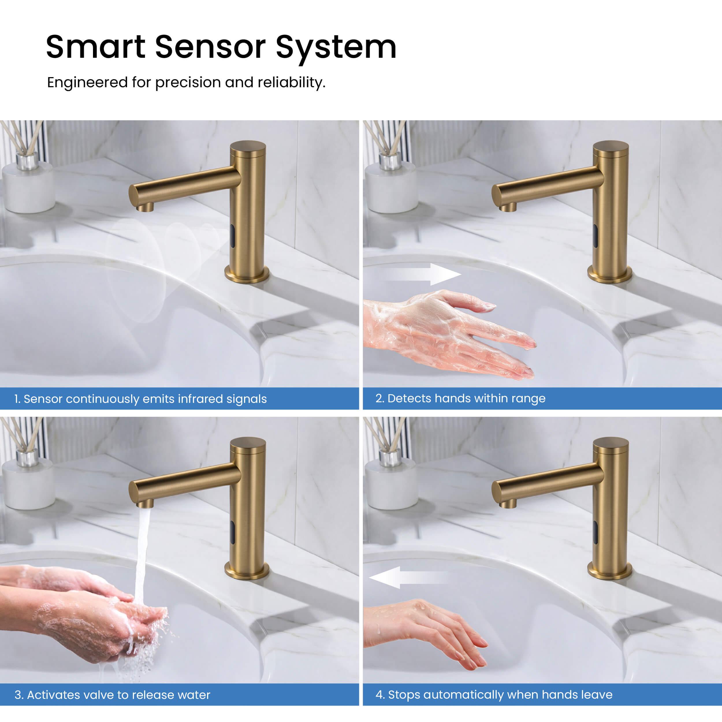 Halo Touchless Bathroom Faucet with Pop-Up Drain — Plug-In or Battery Powered - CBF-1029