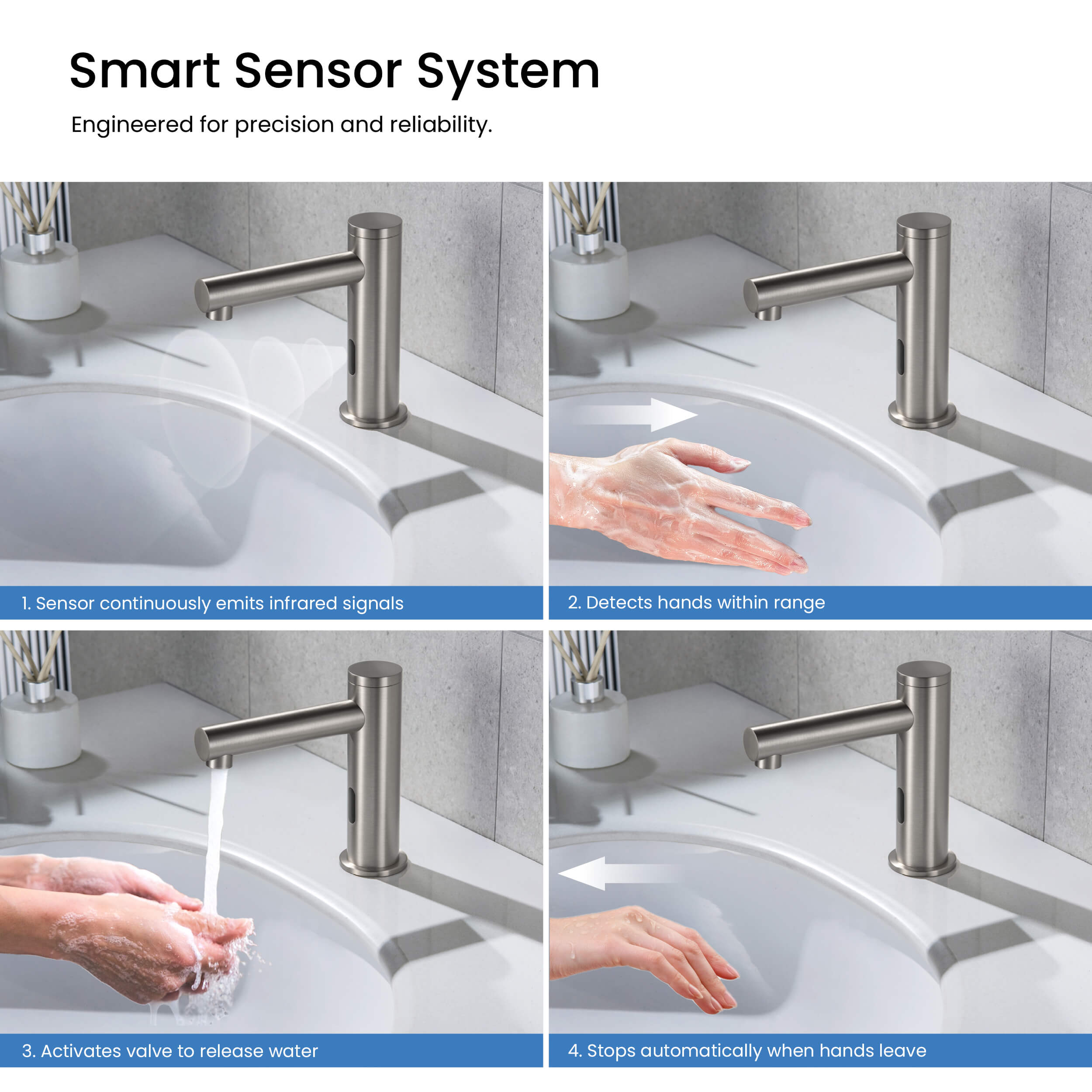 Halo Touchless Bathroom Faucet with Pop-Up Drain — Plug-In or Battery Powered - CBF-1029