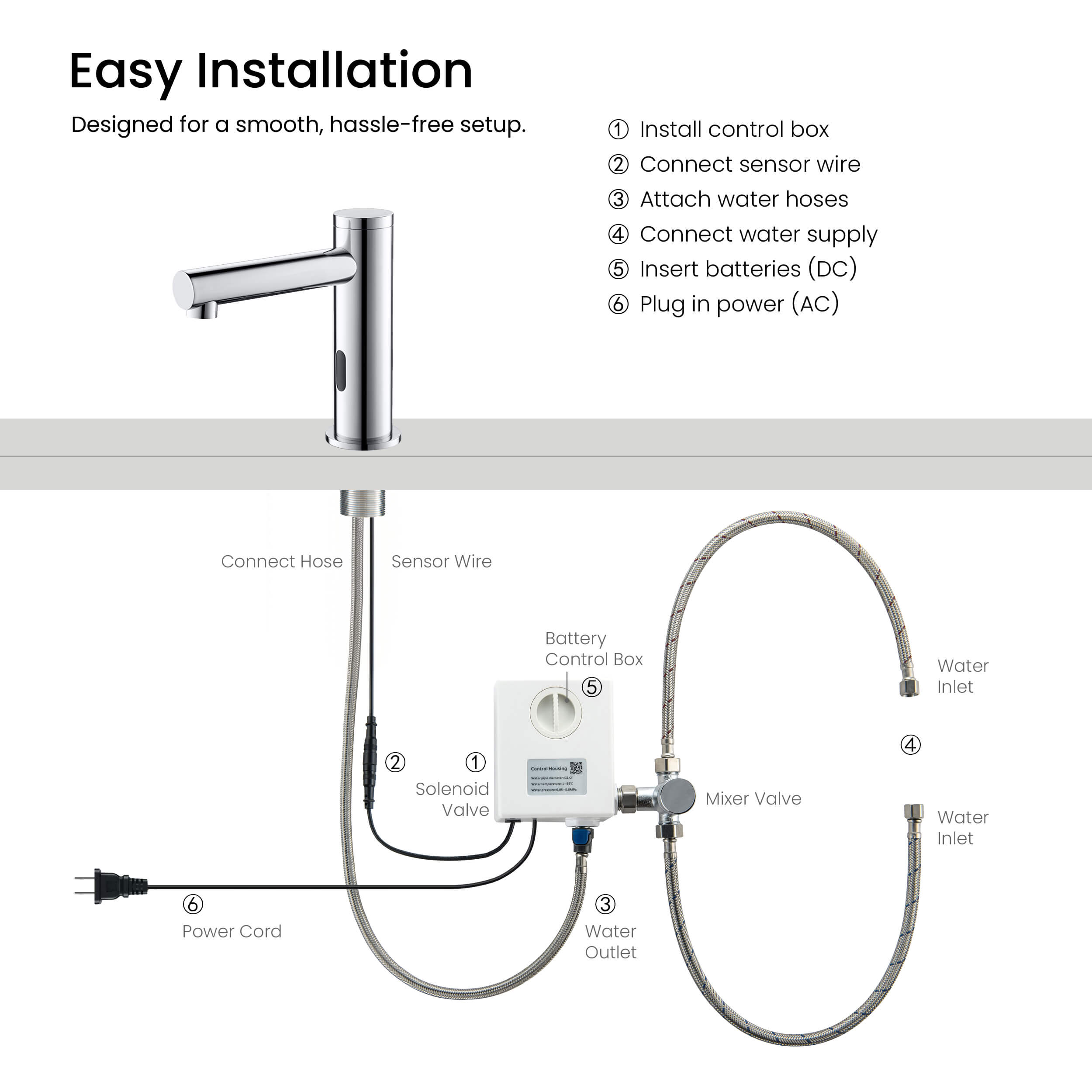Halo Touchless Bathroom Faucet with Pop-Up Drain — Plug-In or Battery Powered - CBF-1029