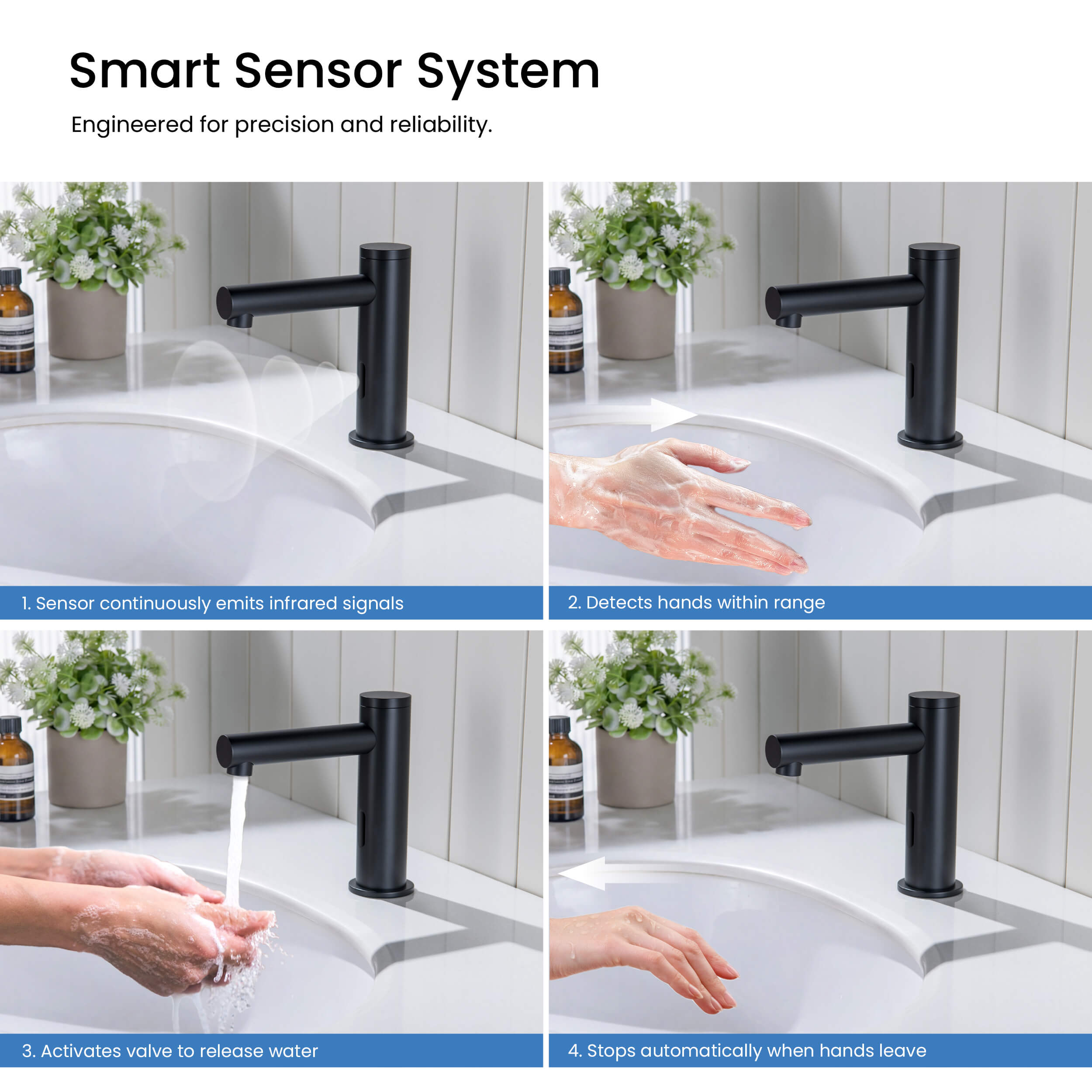 Halo Touchless Bathroom Faucet with Pop-Up Drain — Plug-In or Battery Powered - CBF-1029