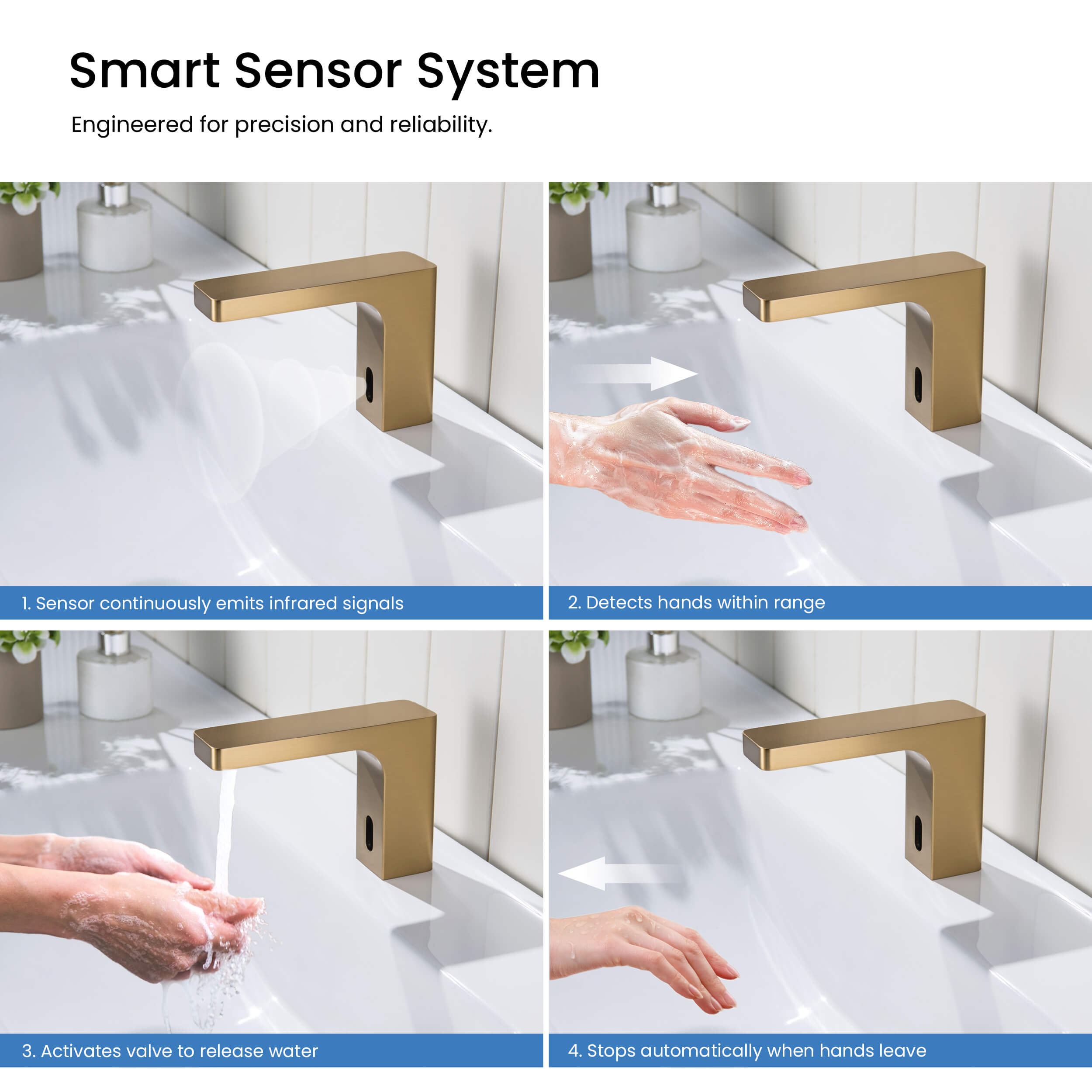 Fusion Touchless Bathroom Faucet with Pop-Up Drain — Plug-In or Battery Powered - CBF-1030