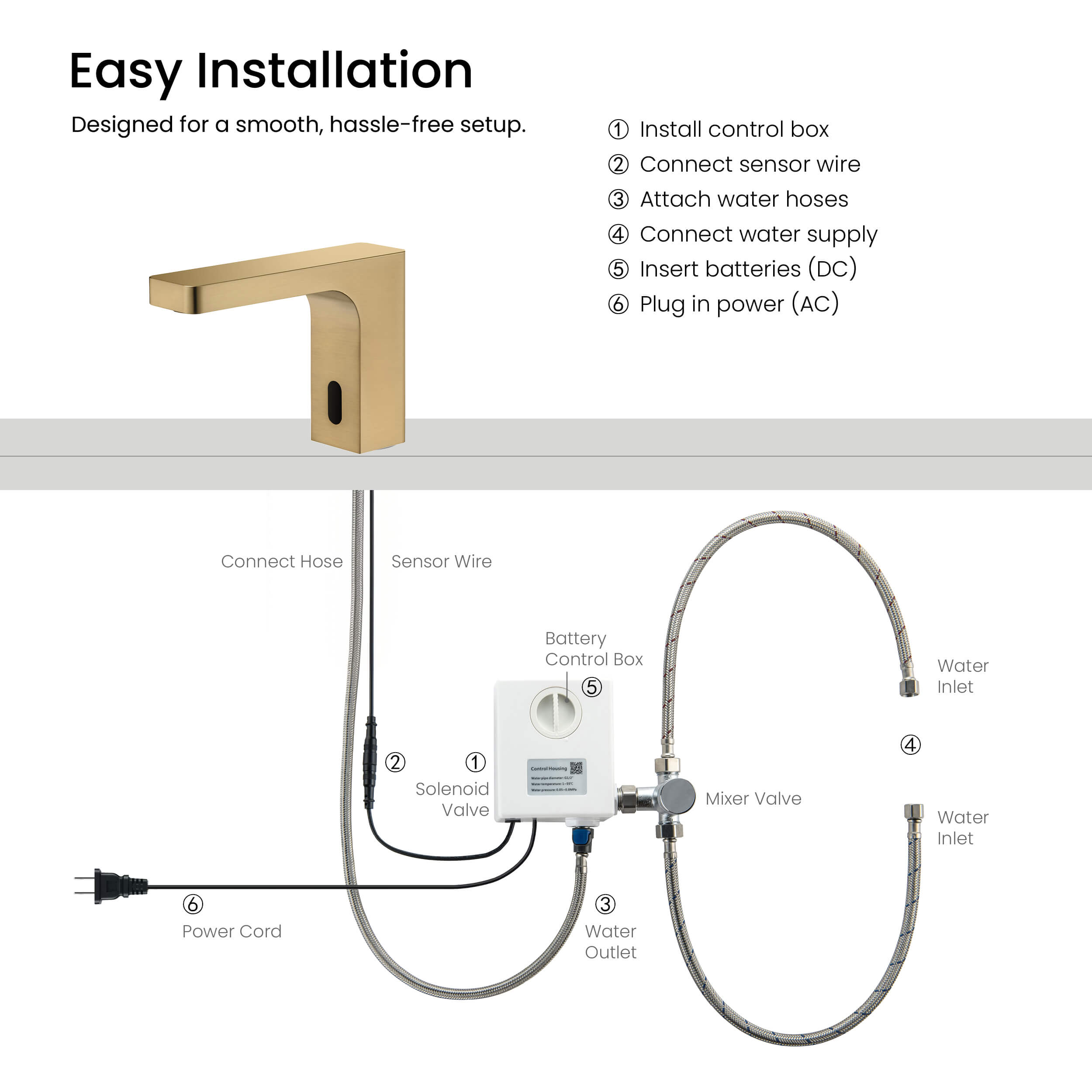 Fusion Touchless Bathroom Faucet with Pop-Up Drain — Plug-In or Battery Powered - CBF-1030