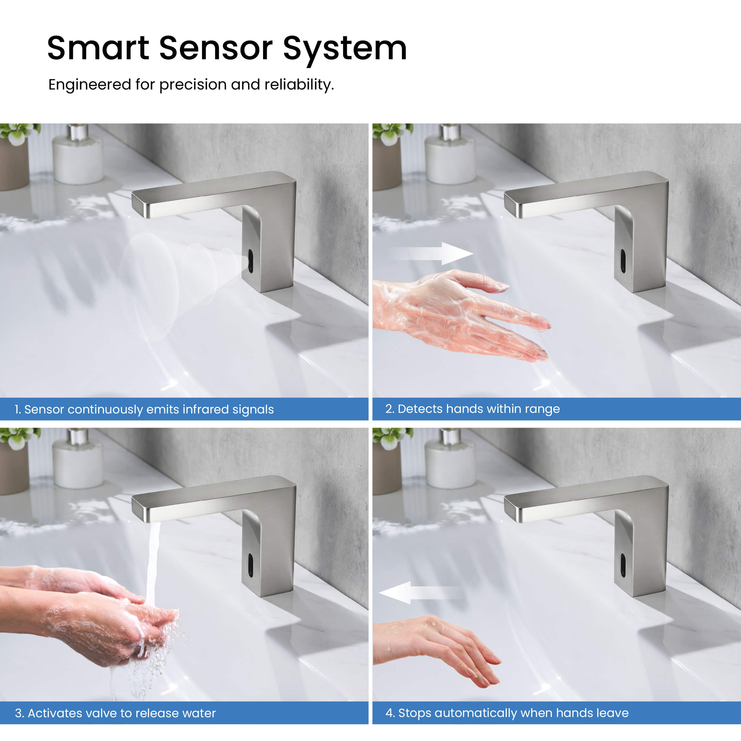 Fusion Touchless Bathroom Faucet with Pop-Up Drain — Plug-In or Battery Powered - CBF-1030