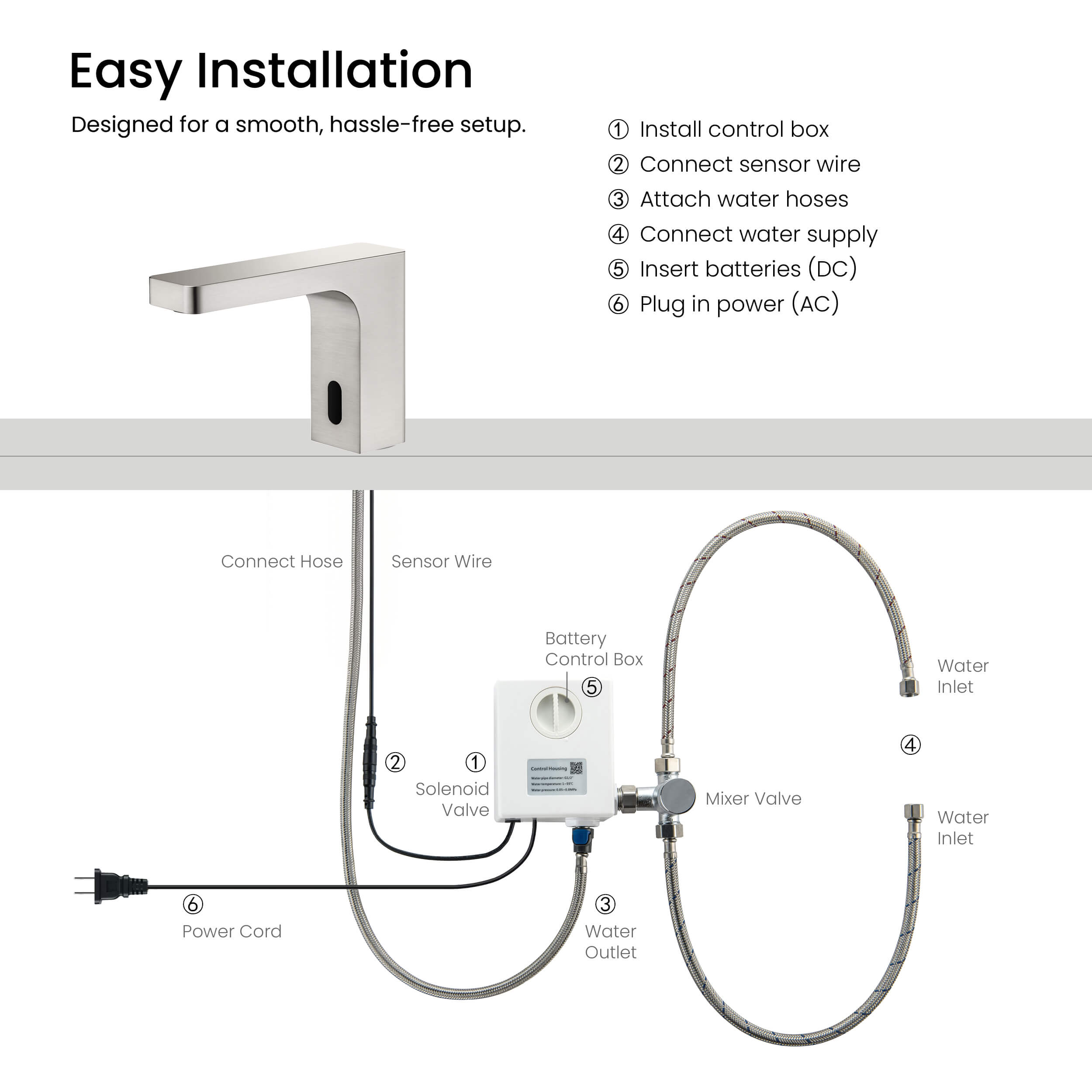 Fusion Touchless Bathroom Faucet with Pop-Up Drain — Plug-In or Battery Powered - CBF-1030