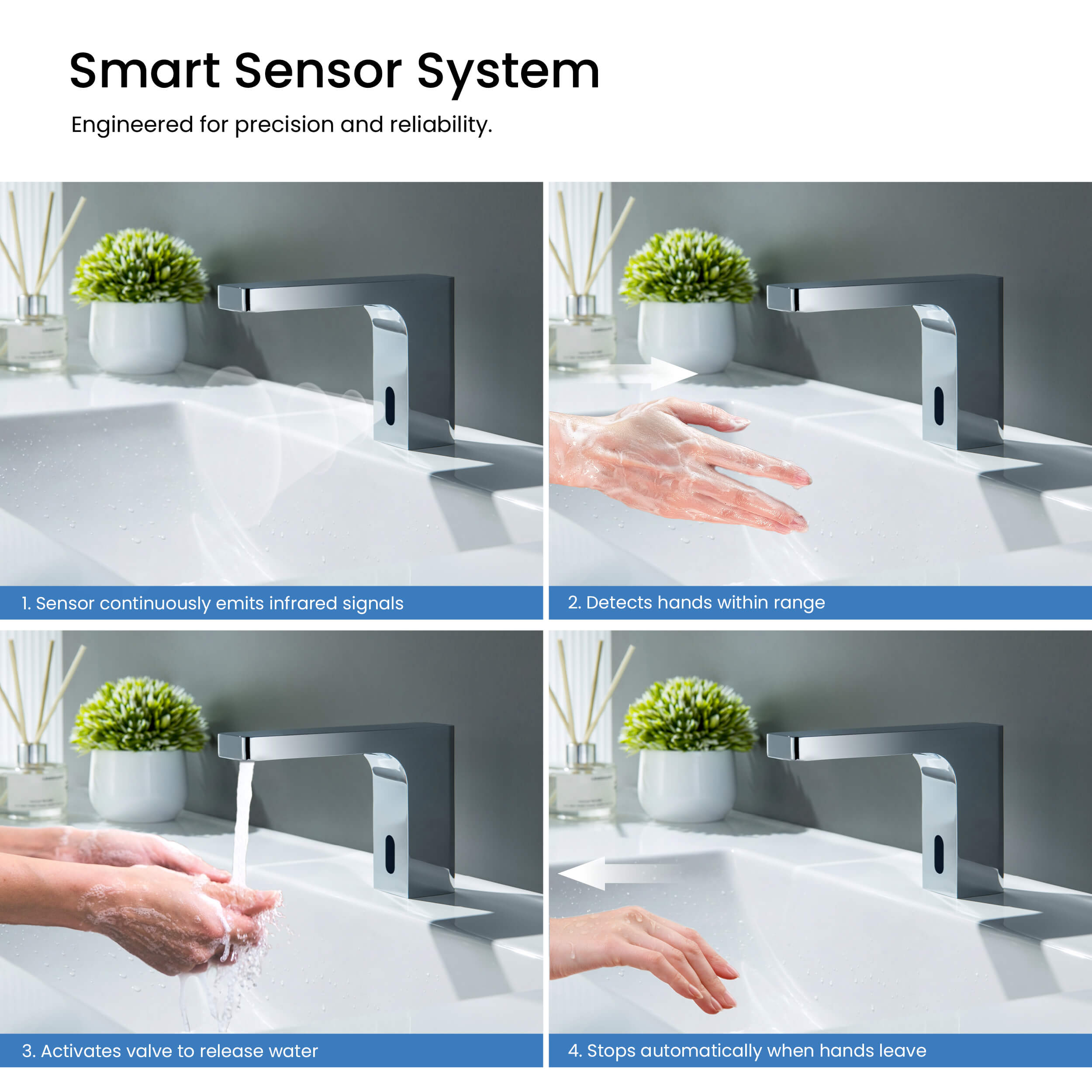 Fusion Touchless Bathroom Faucet with Pop-Up Drain — Plug-In or Battery Powered - CBF-1030
