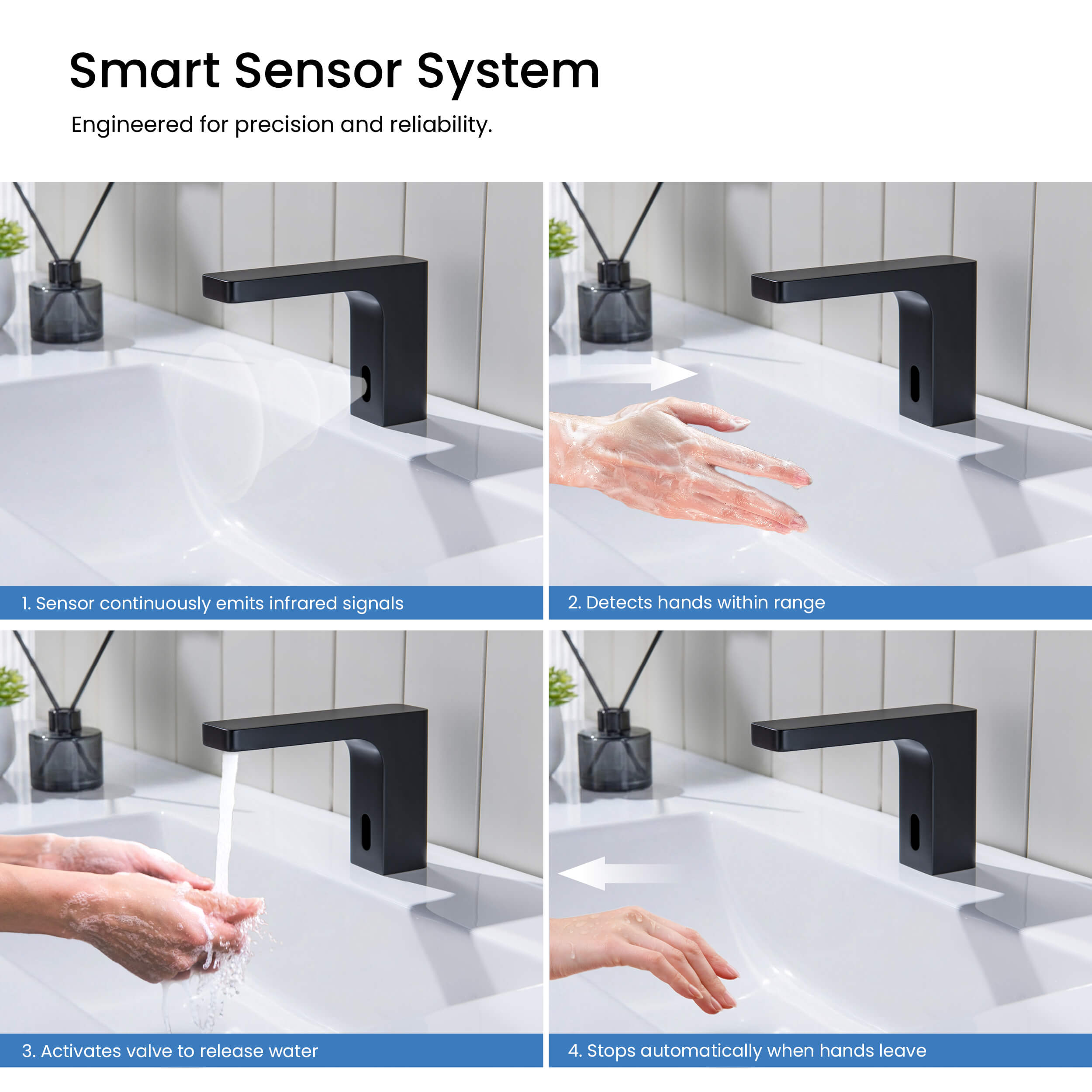 Fusion Touchless Bathroom Faucet with Pop-Up Drain — Plug-In or Battery Powered - CBF-1030
