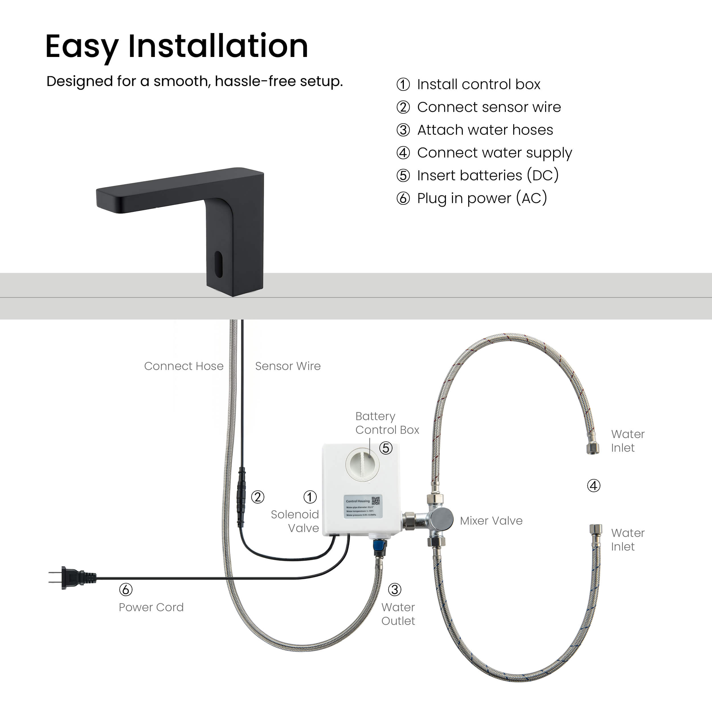 Fusion Touchless Bathroom Faucet with Pop-Up Drain — Plug-In or Battery Powered - CBF-1030