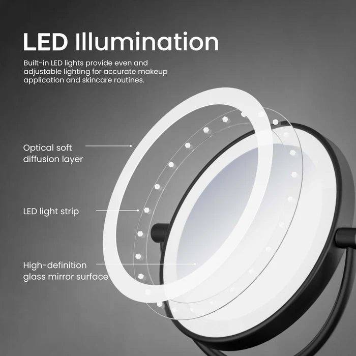 Halo LED Wall Mount Magnifying Makeup Mirror CMM-101
