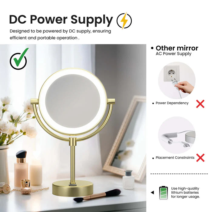 Halo LED Free Standing Magnifying Makeup Mirror - CMM-104