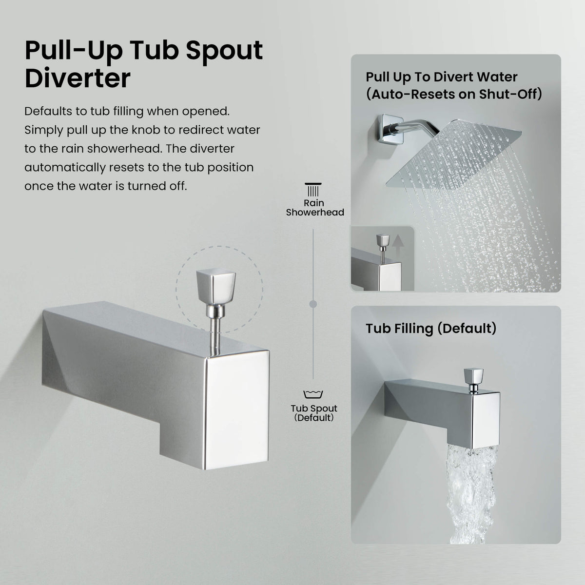 Quadra Single Function Pressure Balanced Complete Shower Faucet Set with Tub Spout - CSF-4018