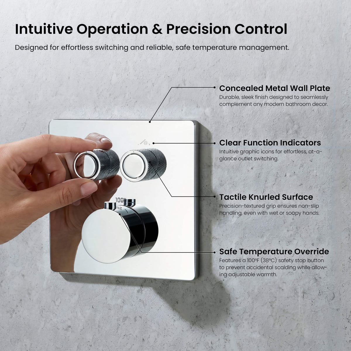Quadra 2-Function Thermostatic Complete Shower Faucet Set - CSF-4024