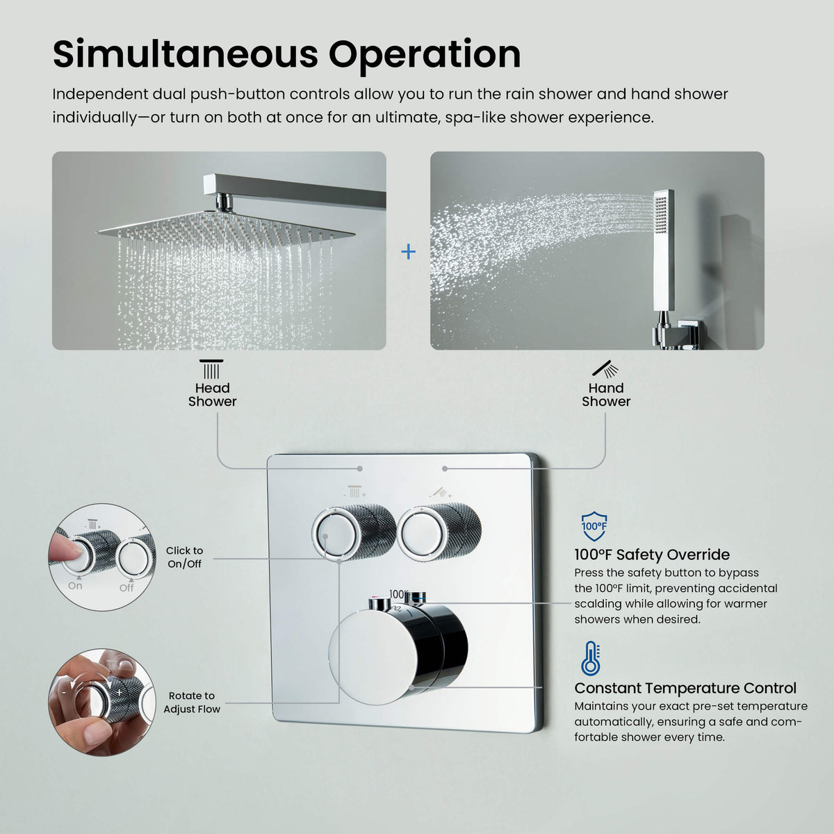 Quadra 2-Function Thermostatic Complete Shower Faucet Set - CSF-4024