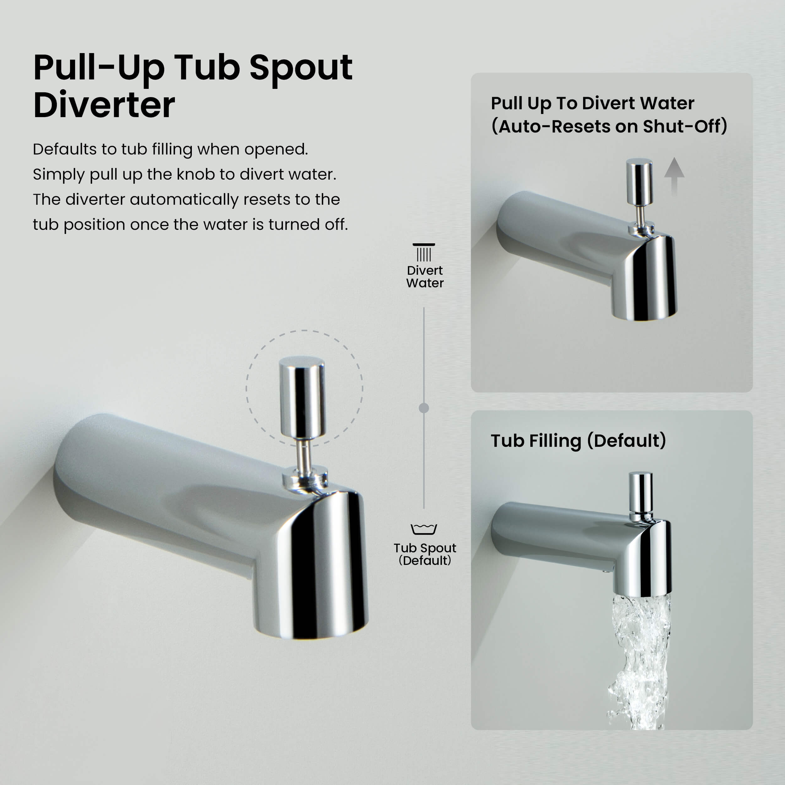 Halo Wall Mounted 1/2" Slip-On Tub Spout with Diverter - TS102