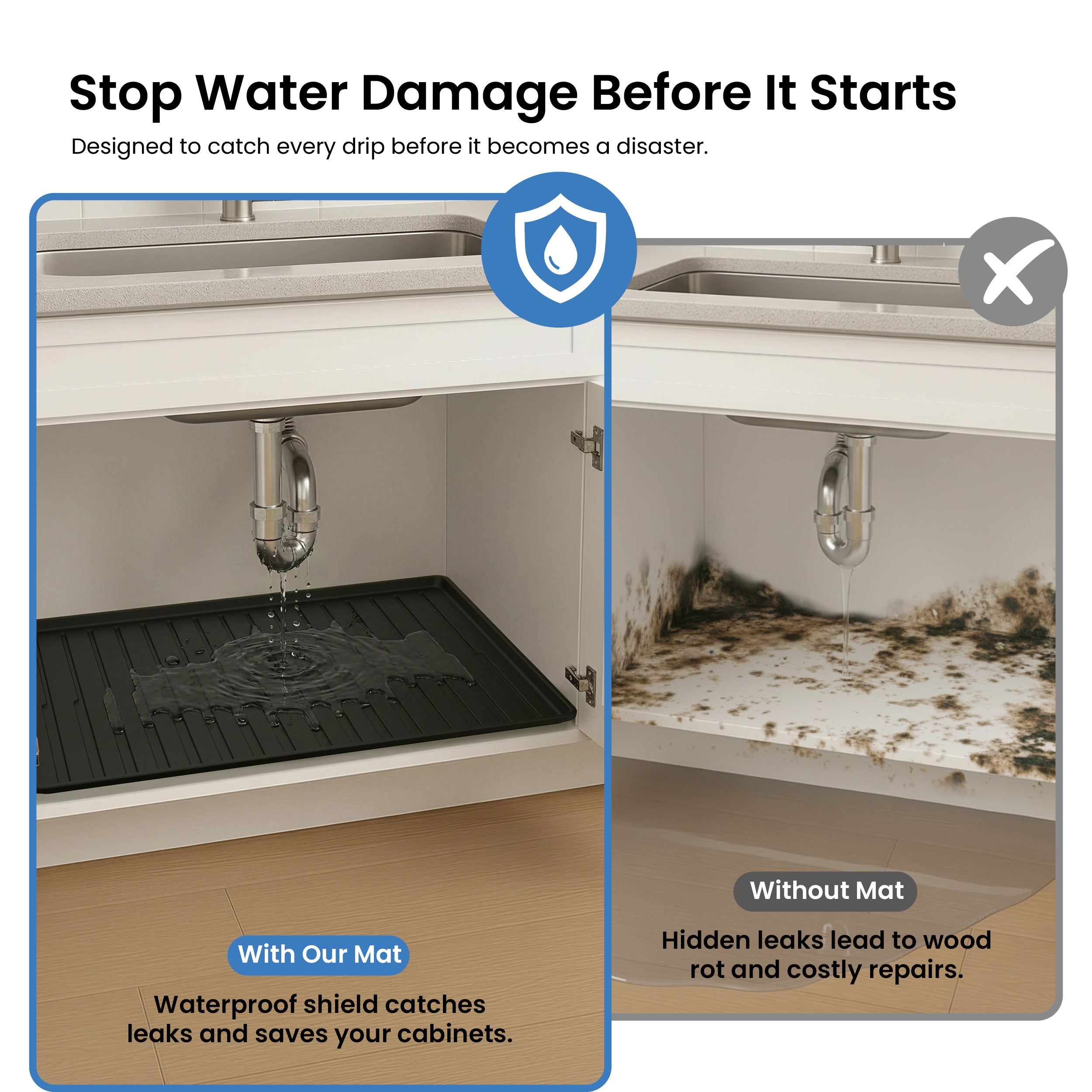 Premium Waterproof Under Sink Mat – 28" × 22"